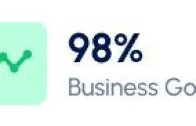 Become a Technology Partner